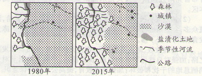 高考地理必修56-2